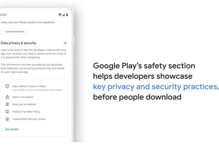 Google จะคืนสถานะรายการสิทธิ์ของแอป Play Store